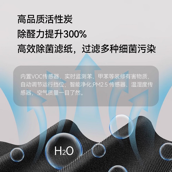 空氣淨化器C550