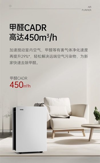 空氣淨化器M650