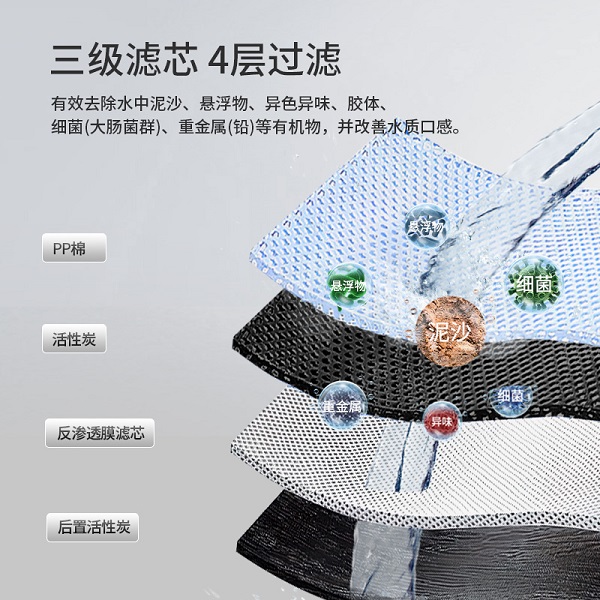 商(shāng)用(yòng)三溫一體(tǐ)直飲機MRC-5200